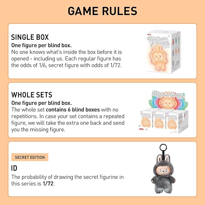 Labubu Big Into Energy Plush Keychain Doll Random Blind Box